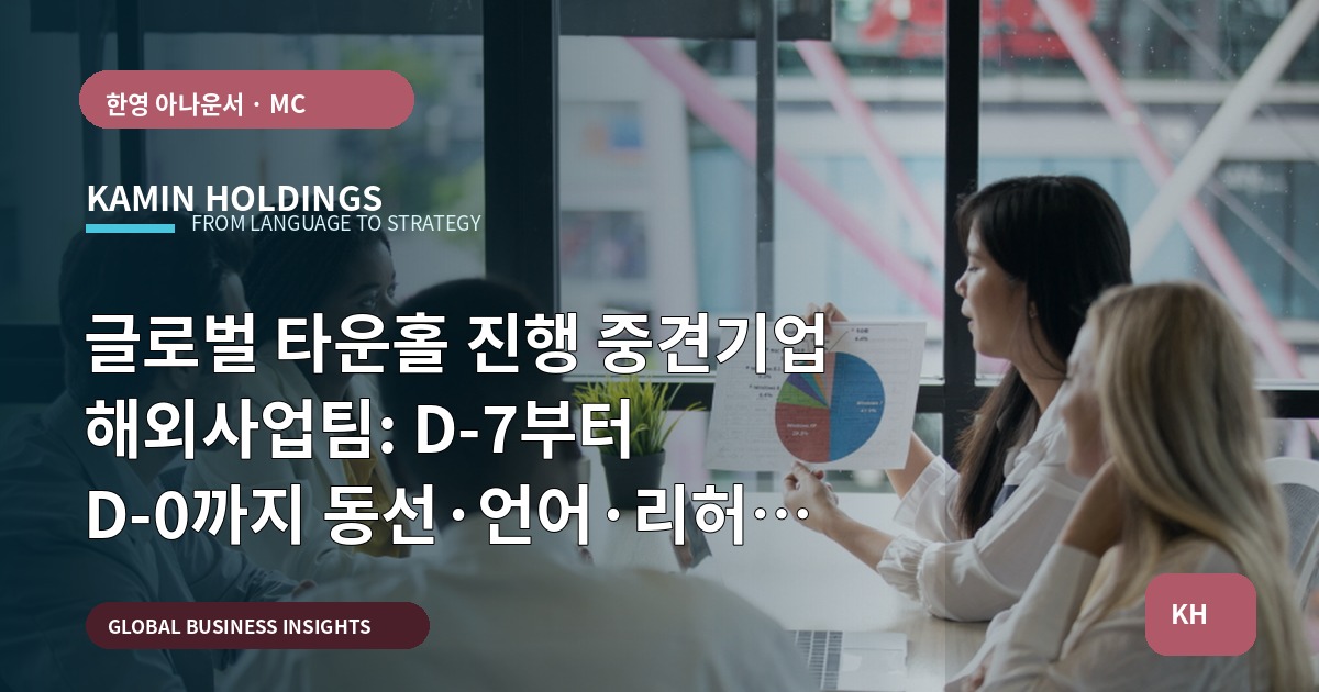 글로벌 타운홀 진행 중견기업 해외사업팀: D‑7부터 D‑0까지 동선·언어·리허설 기준 결정