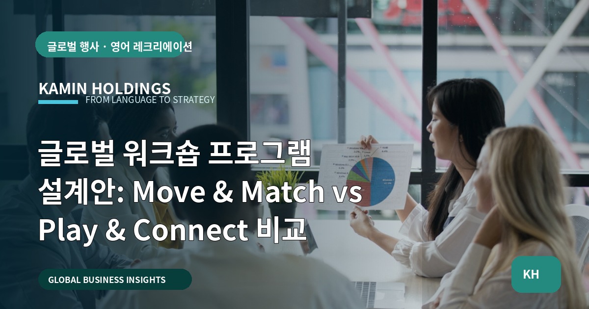 글로벌 워크숍 프로그램 설계안: Move & Match vs Play & Connect 비교