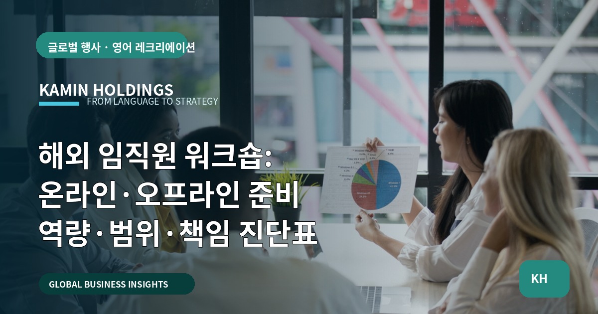 해외 임직원 워크숍: 온라인·오프라인 준비 역량·범위·책임 진단표