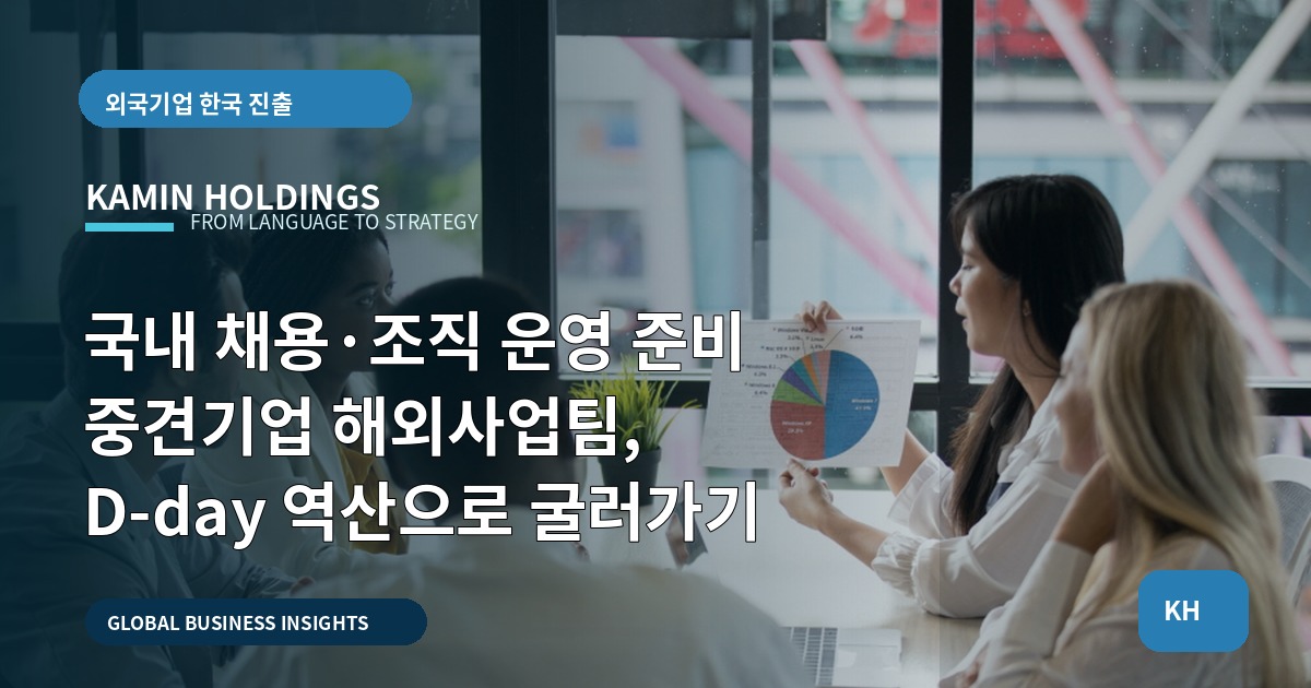 국내 채용·조직 운영 준비 중견기업 해외사업팀, D‑day 역산으로 굴러가기
