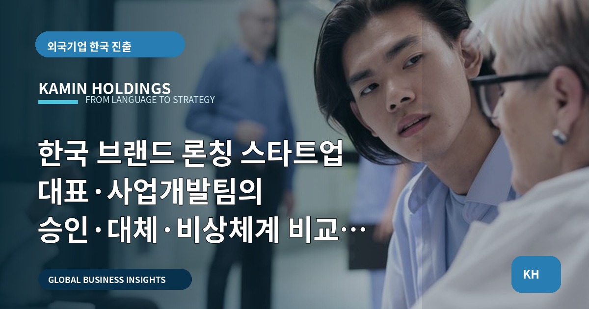한국 브랜드 론칭 스타트업 대표·사업개발팀의 승인·대체·비상체계 비교와 우선순위